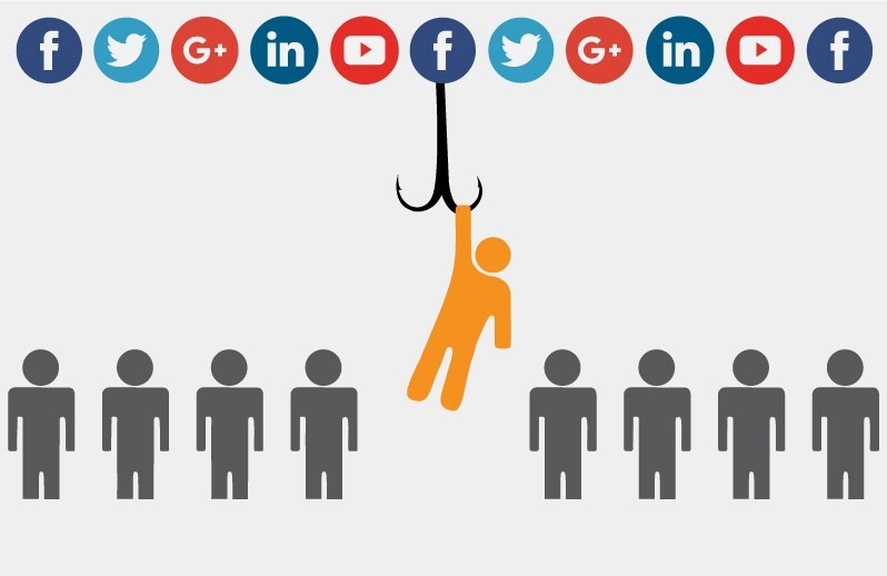 Role Of Social Media 2