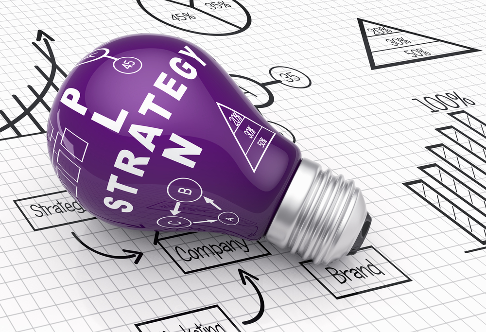Marketing, PR & E-commerce